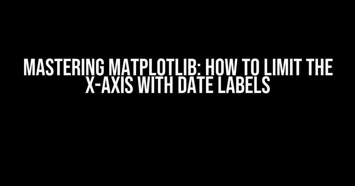 Mastering Matplotlib: How to Limit the X-Axis with Date Labels