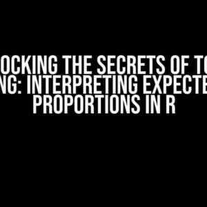 Unlocking the Secrets of Topic Modeling: Interpreting Expected Topic Proportions in R